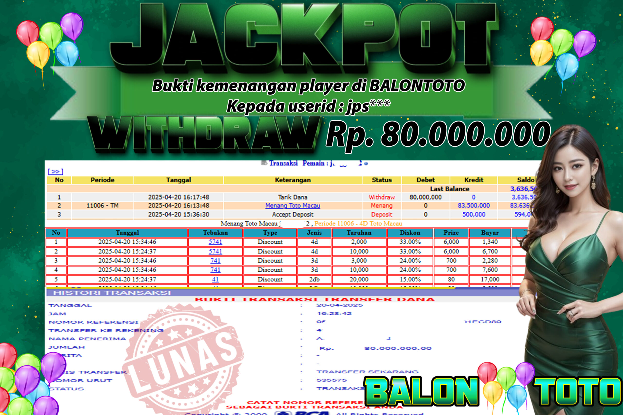 Prediksi BALONTOTO