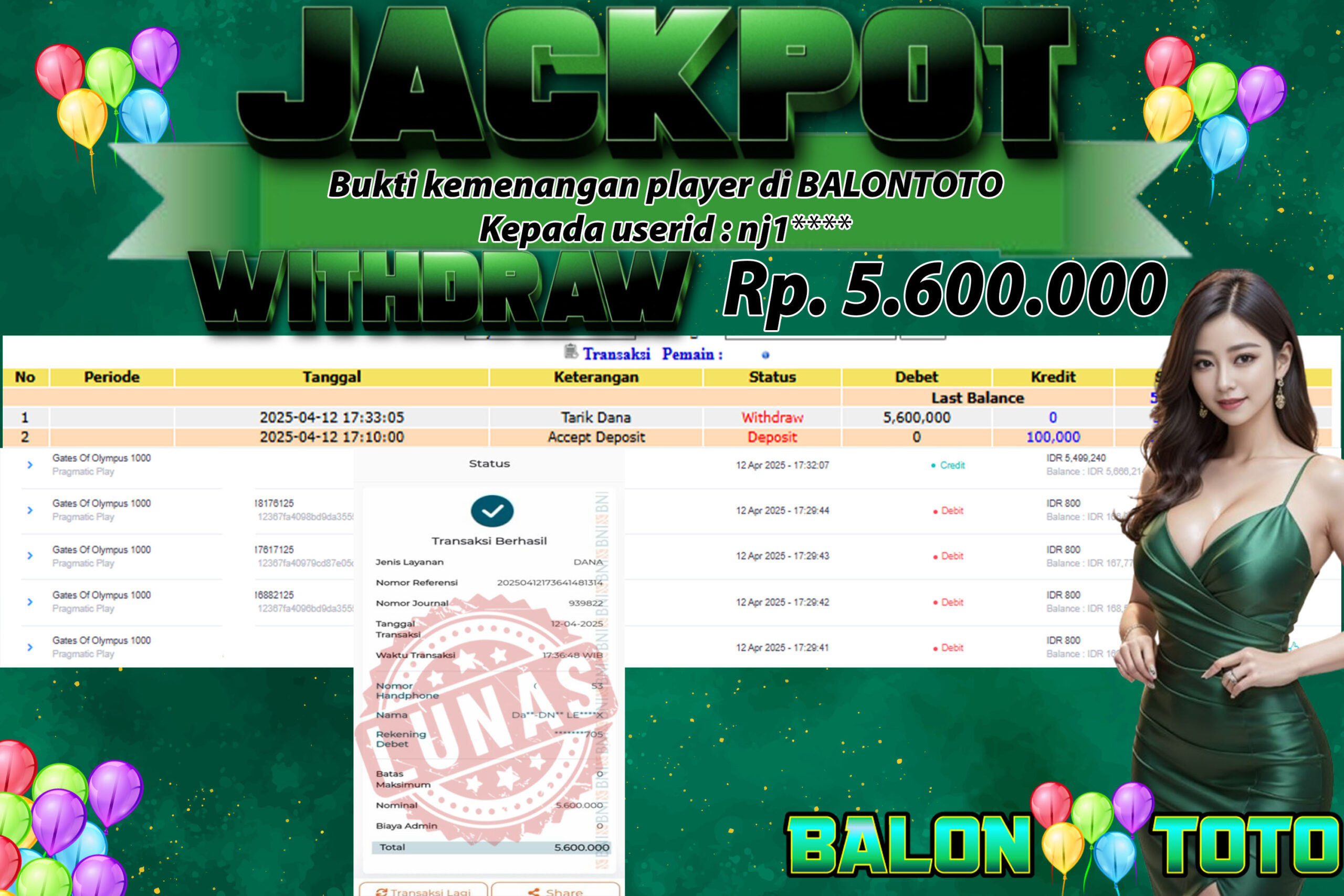 Prediksi BALONTOTO