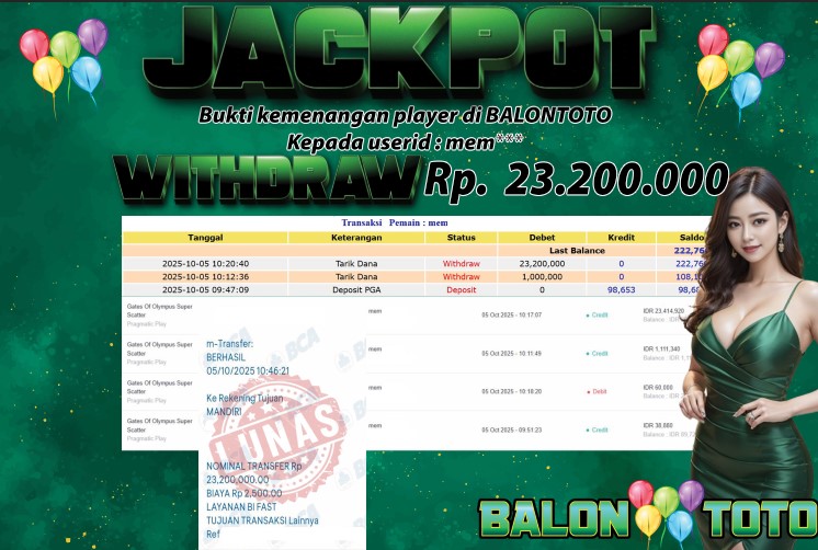 Prediksi BALONTOTO