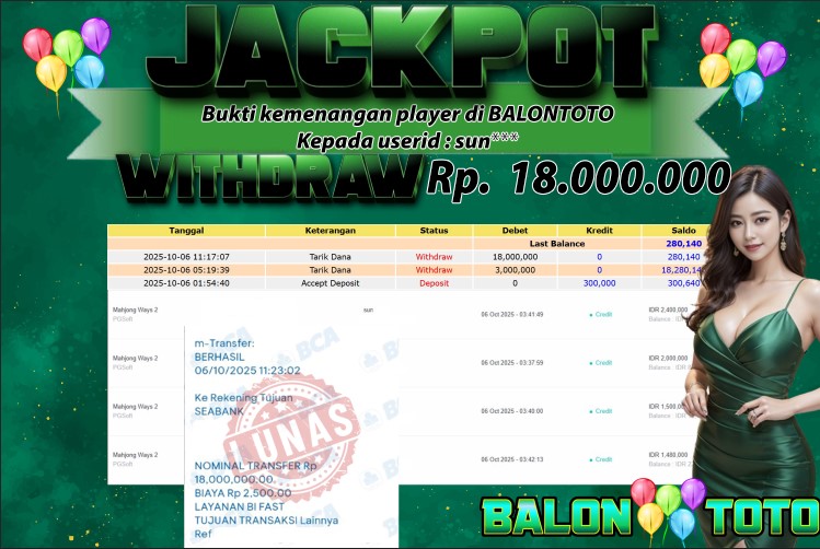Prediksi BALONTOTO