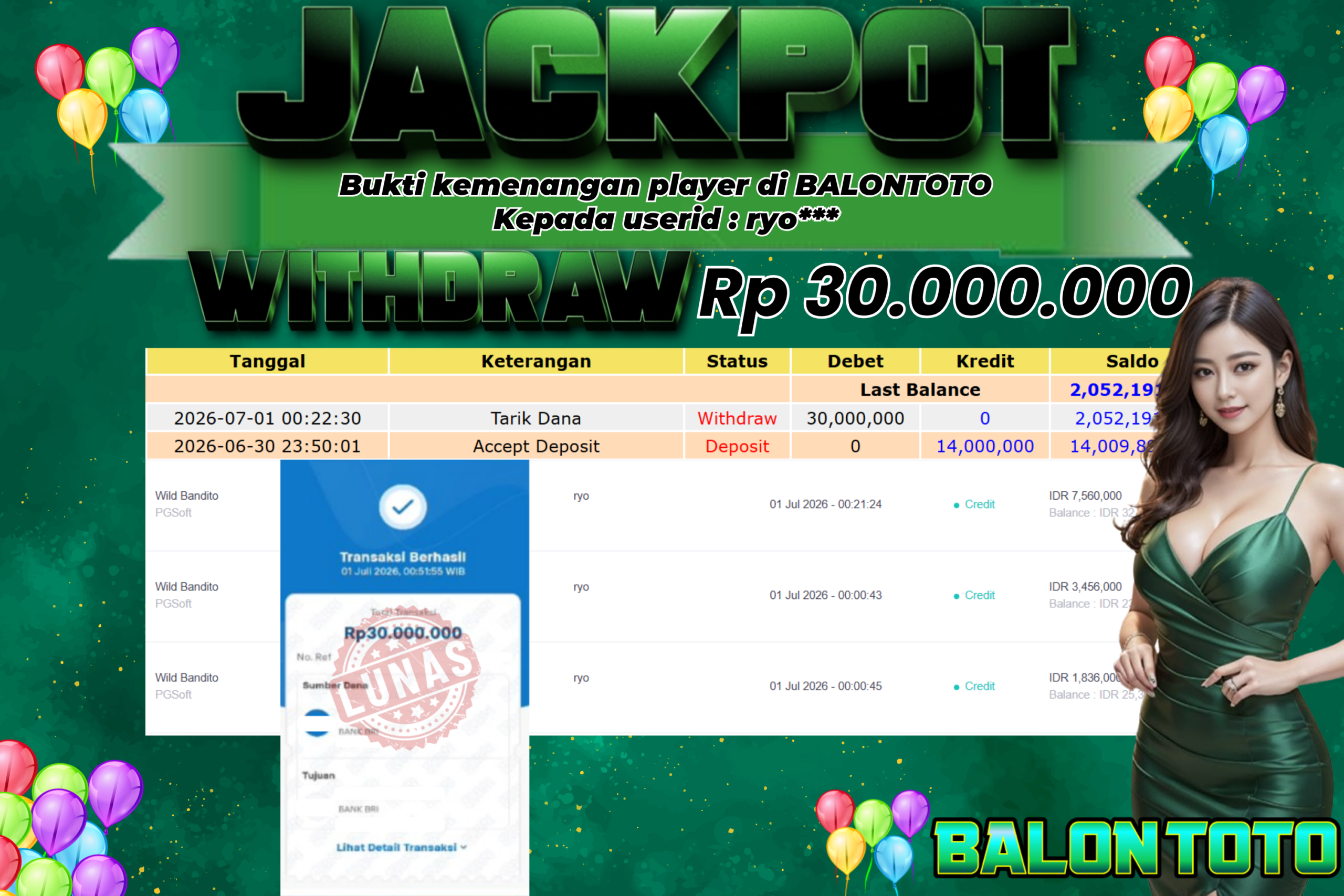 Prediksi BALONTOTO