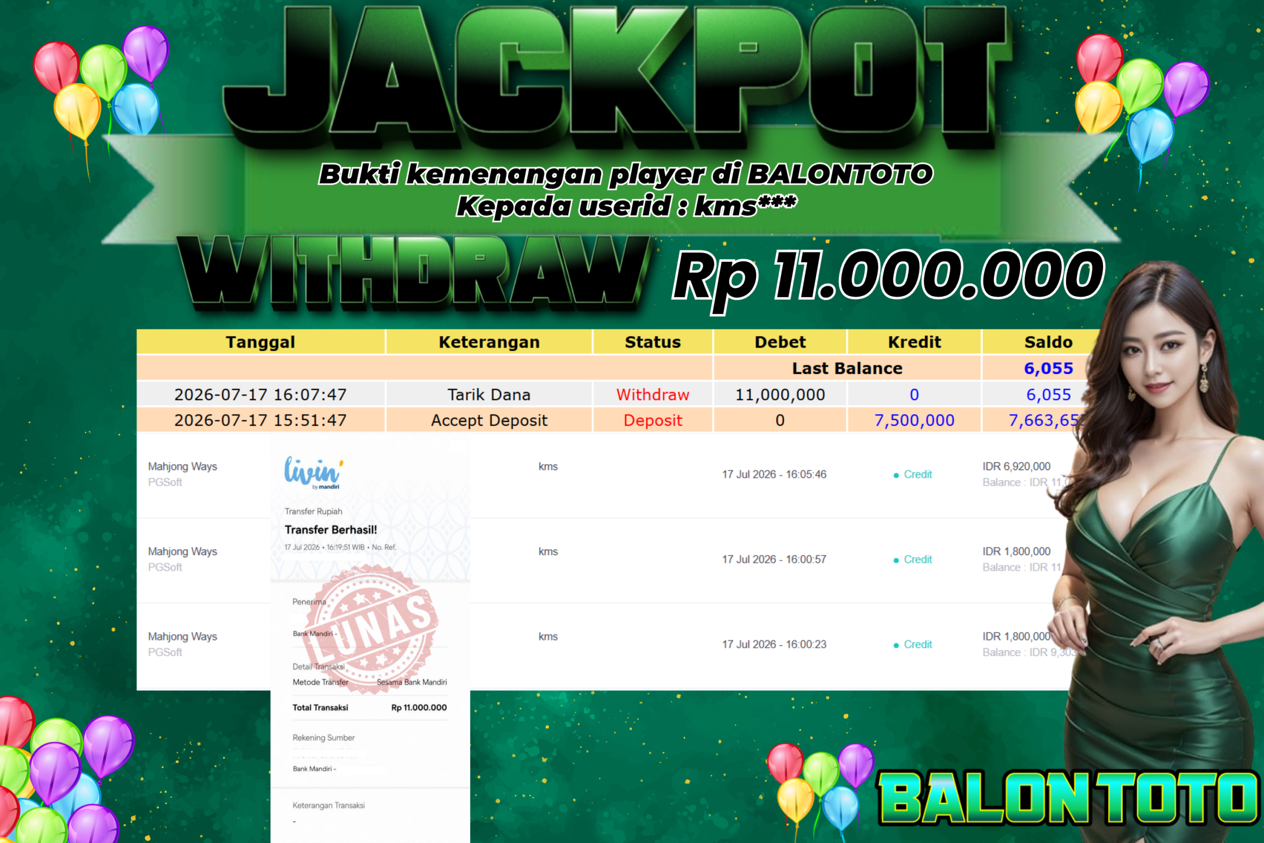 Prediksi BALONTOTO