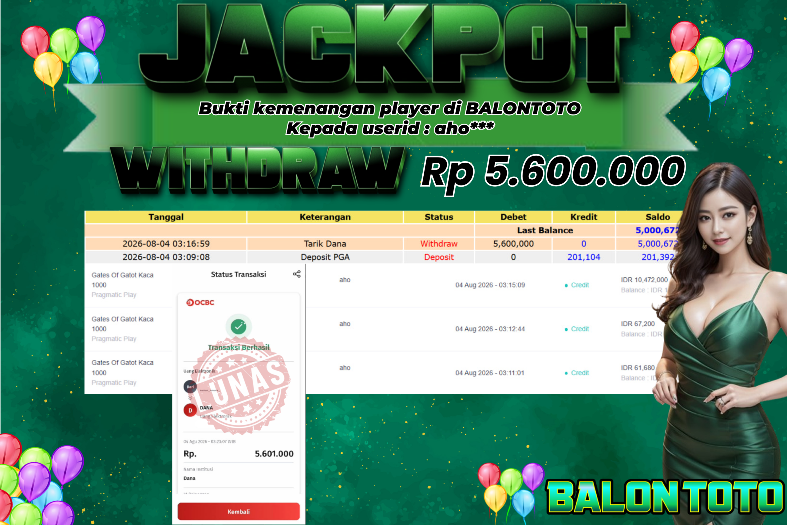 Prediksi BALONTOTO