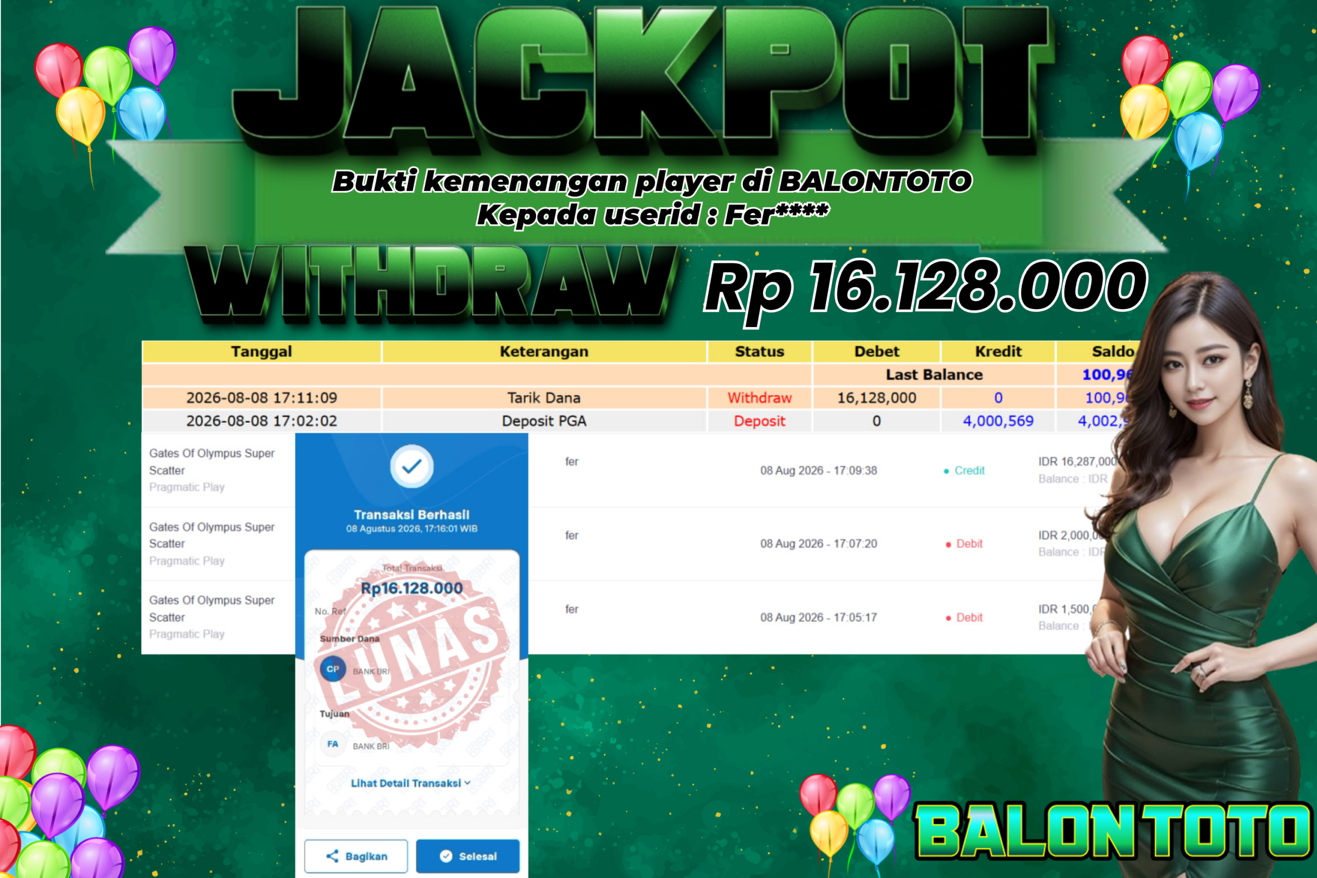 Prediksi BALONTOTO